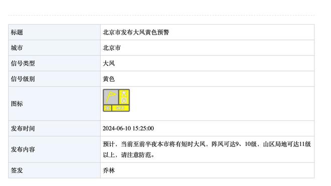 电讯报：图赫尔倾向回英国执教，可能去红军&红魔或接手英格兰队